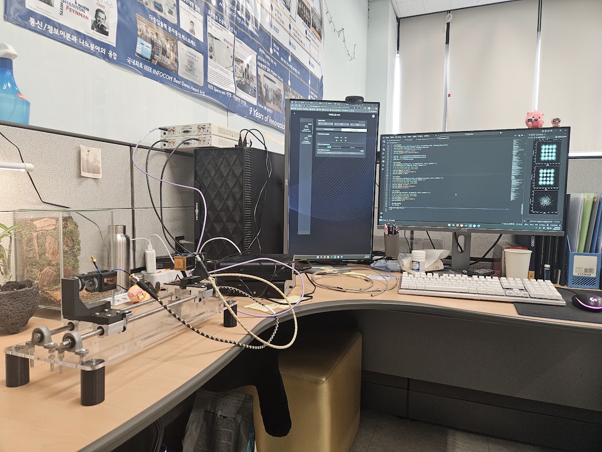 Full duplex system.